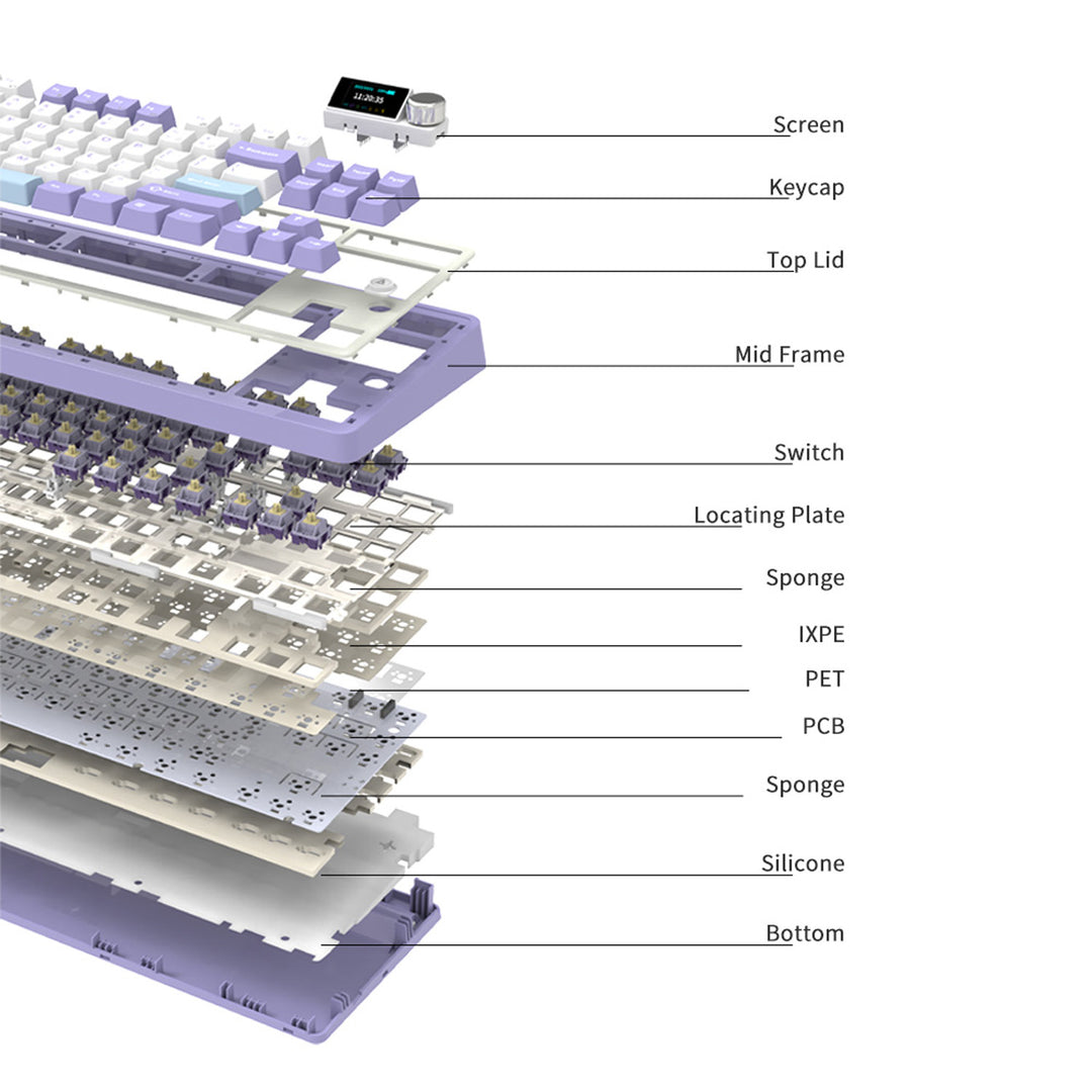 คีย์บอร์ดเกมมิ่ง Ajazz AK870 Plus 8000mAh Gasket Tri-Mod RGB Maila Switch Mechanical Keyboard รับประกันสินค้า 1 ปี