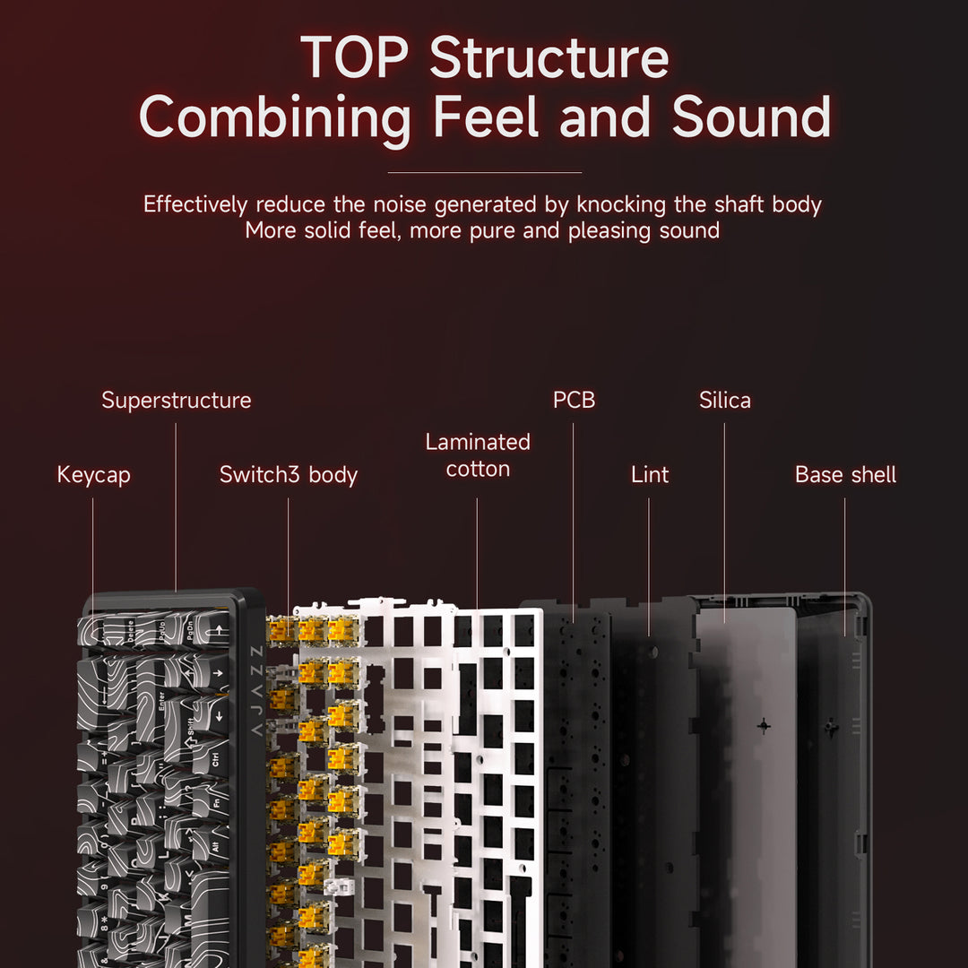 คีย์บอร์ดเกมมิ่ง AK680 Max HE 1+1K Tri-Mod RGB Magnetic Switch Mechanical Keyboard รับประกัน 1 ปี