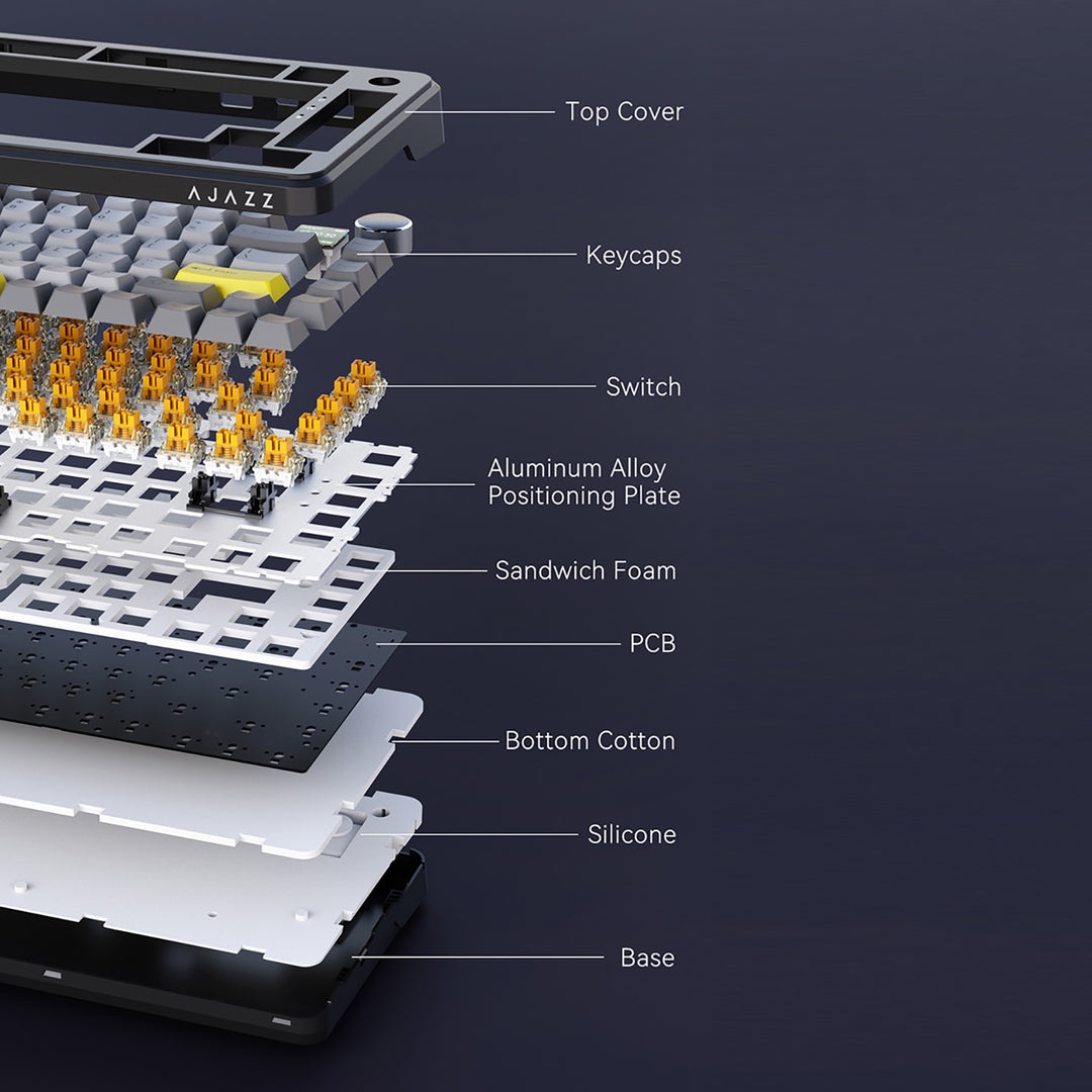 Ajazz AK820Max LCD Magnetic Switch