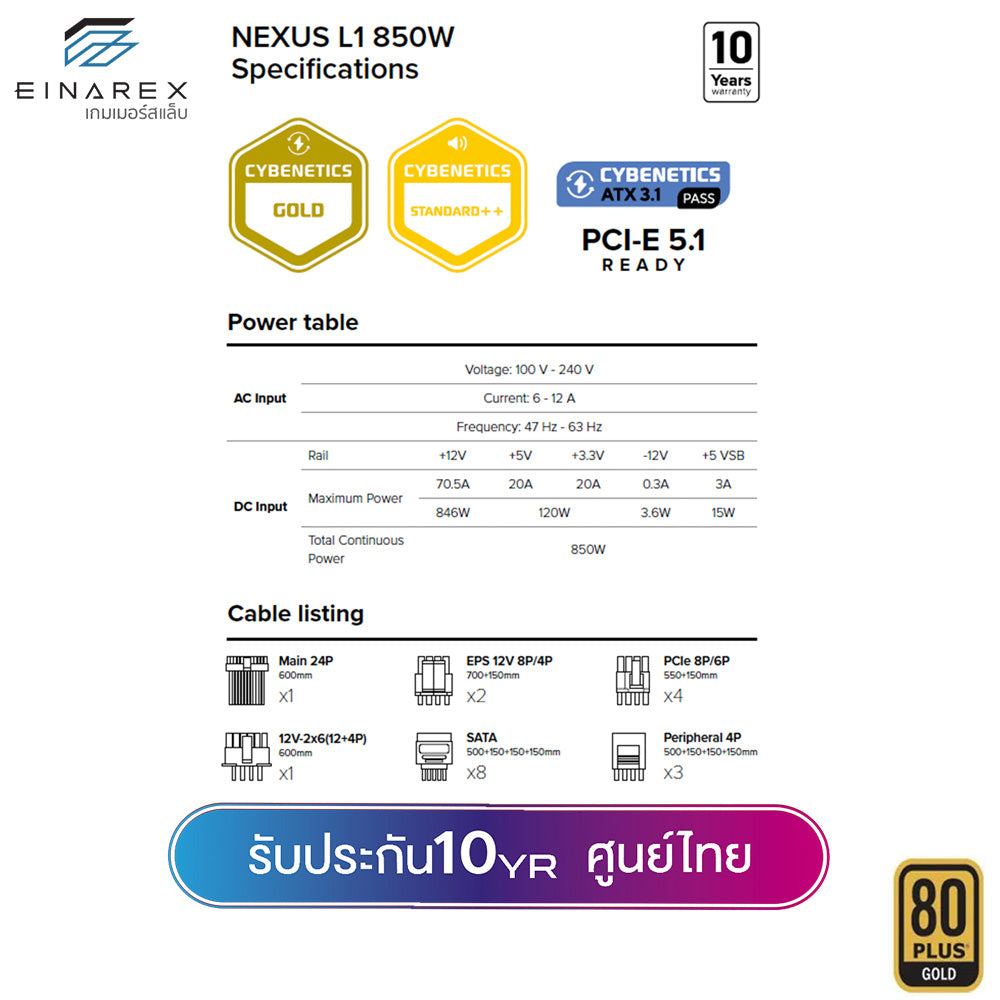 อุปกรณ์จ่ายไฟ Einarex Nexus MASTER L1 Full Modular Cybernectics Gold PCIE 5.1Redy Power Supply รับประกัน 10 ปี