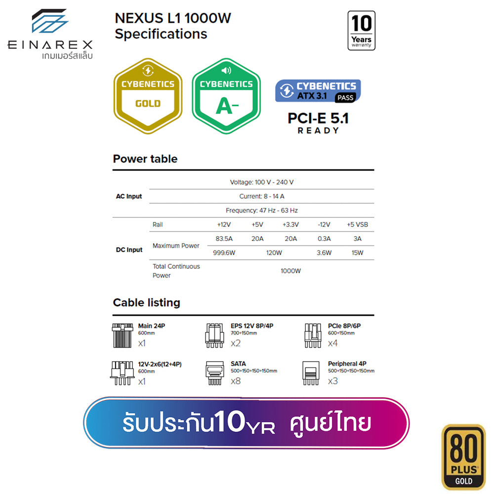 อุปกรณ์จ่ายไฟ Einarex Nexus MASTER L1 Full Modular Cybernectics Gold PCIE 5.1Redy Power Supply รับประกัน 10 ปี