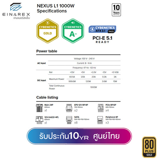 อุปกรณ์จ่ายไฟ Einarex Nexus MASTER L1 Full Modular Cybernectics Gold PCIE 5.1Redy Power Supply รับประกัน 10 ปี