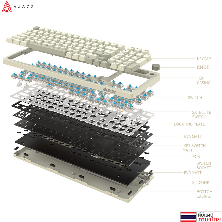 Ajazz AK992 – Gamers Lab TH