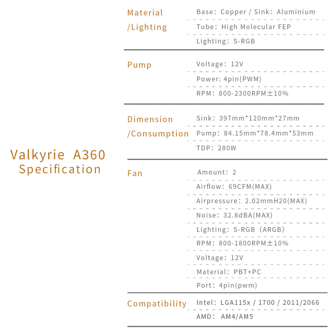 Valkyrie A360 White Liquid Cooling 280W TDP ARGB Ready 3 Year Warranty