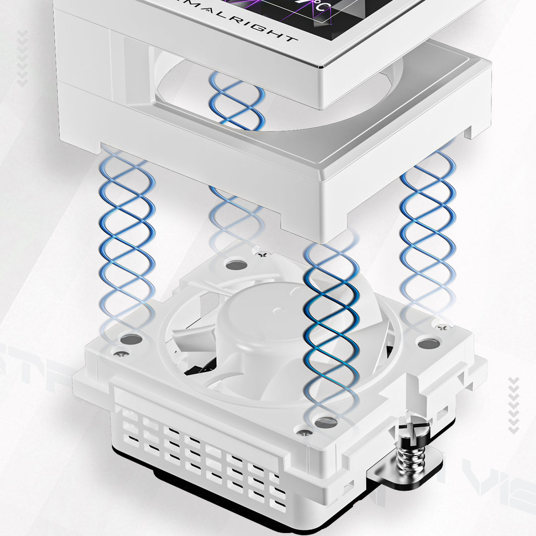 ชุดน้ำระบบปิด ThermalRight Stream Vision LCD 360 Argb Liquid Cooler รับประกัน 5 ปี