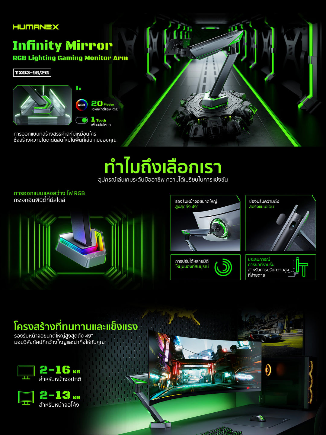 ขาตั้งจอมอนิเตอร์ Humanex TX03-1G / TX03-2G Infinity Mirror RGB Lighting Gaming Monitor Arm | รับประกัน 3 ปี