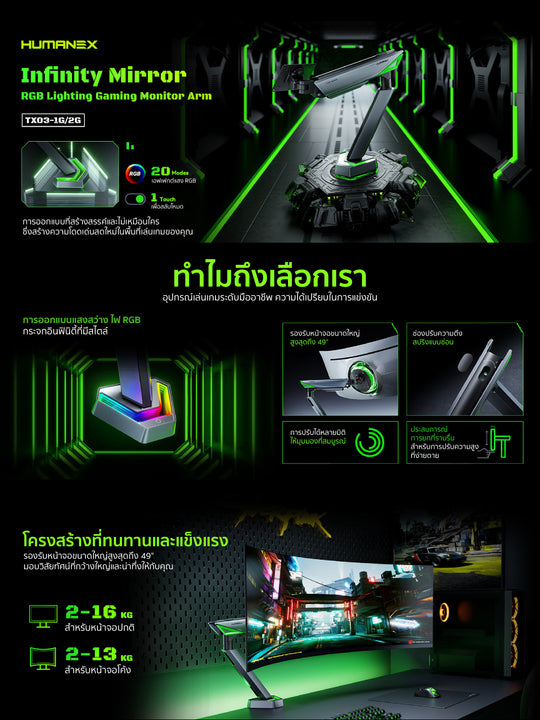 ขาตั้งจอมอนิเตอร์ Humanex TX03-1G / TX03-2G Infinity Mirror RGB Lighting Gaming Monitor Arm | รับประกัน 3 ปี