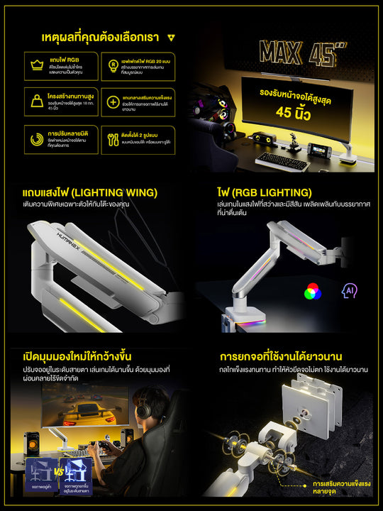 ขาตั้งจอมอนิเตอร์ Humanex T18-1W Brilliance Angel RGB Gaming Monitor Arm | สำหรับจอ 17-45 นิ้ว รับประกัน 3 ปี