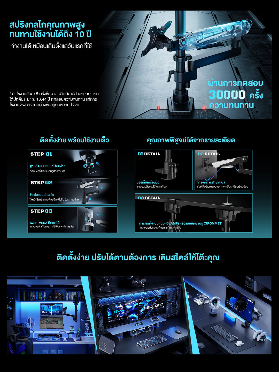 ขาตั้งจอมอนิเตอร์ Humanex TX02-1PG / TX02-1PB Inverted Gaming Monitor Arm | สำหรับจอ 17-40 นิ้ว รับประกัน 3 ปี